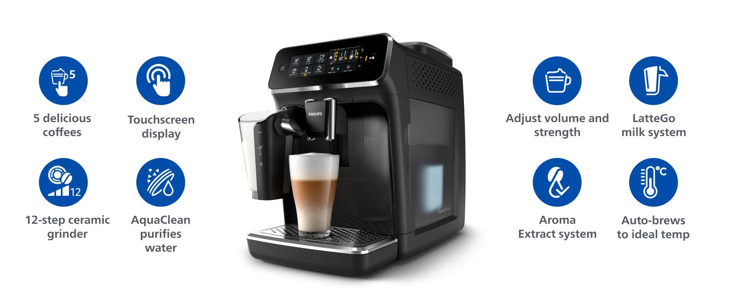 PHILIPS 3200 Series Fully Automatic Espresso Machine