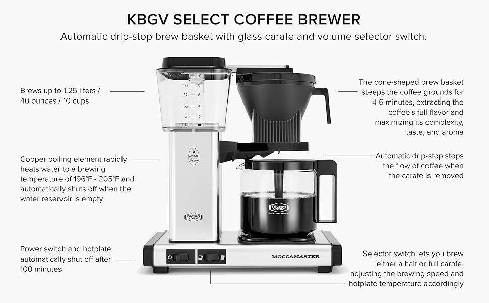 Technivorm Moccamaster KBGV Select 10-Cup Coffee Maker
