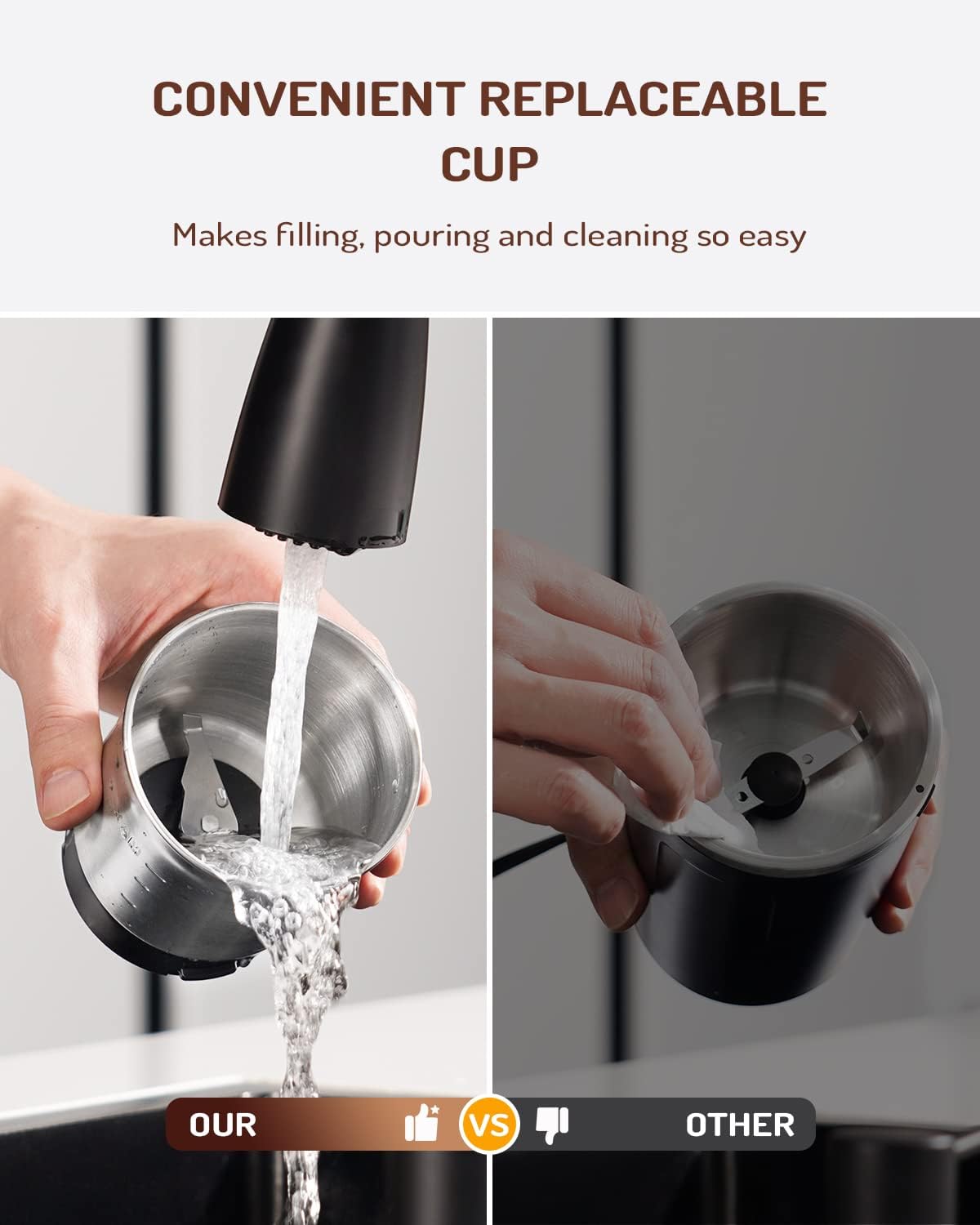 SHARDOR Electric Super Silent Blade Coffee Grinder