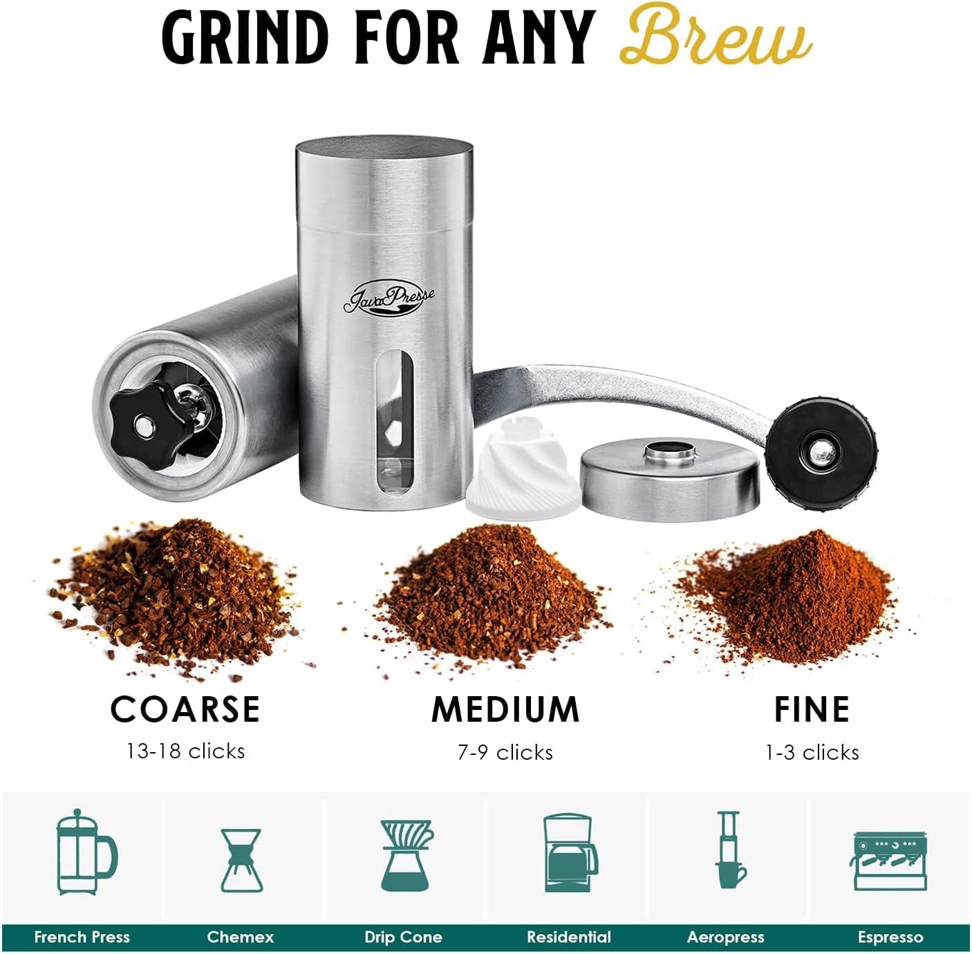 JavaPresse Manual Stainless Steel Coffee Grinder