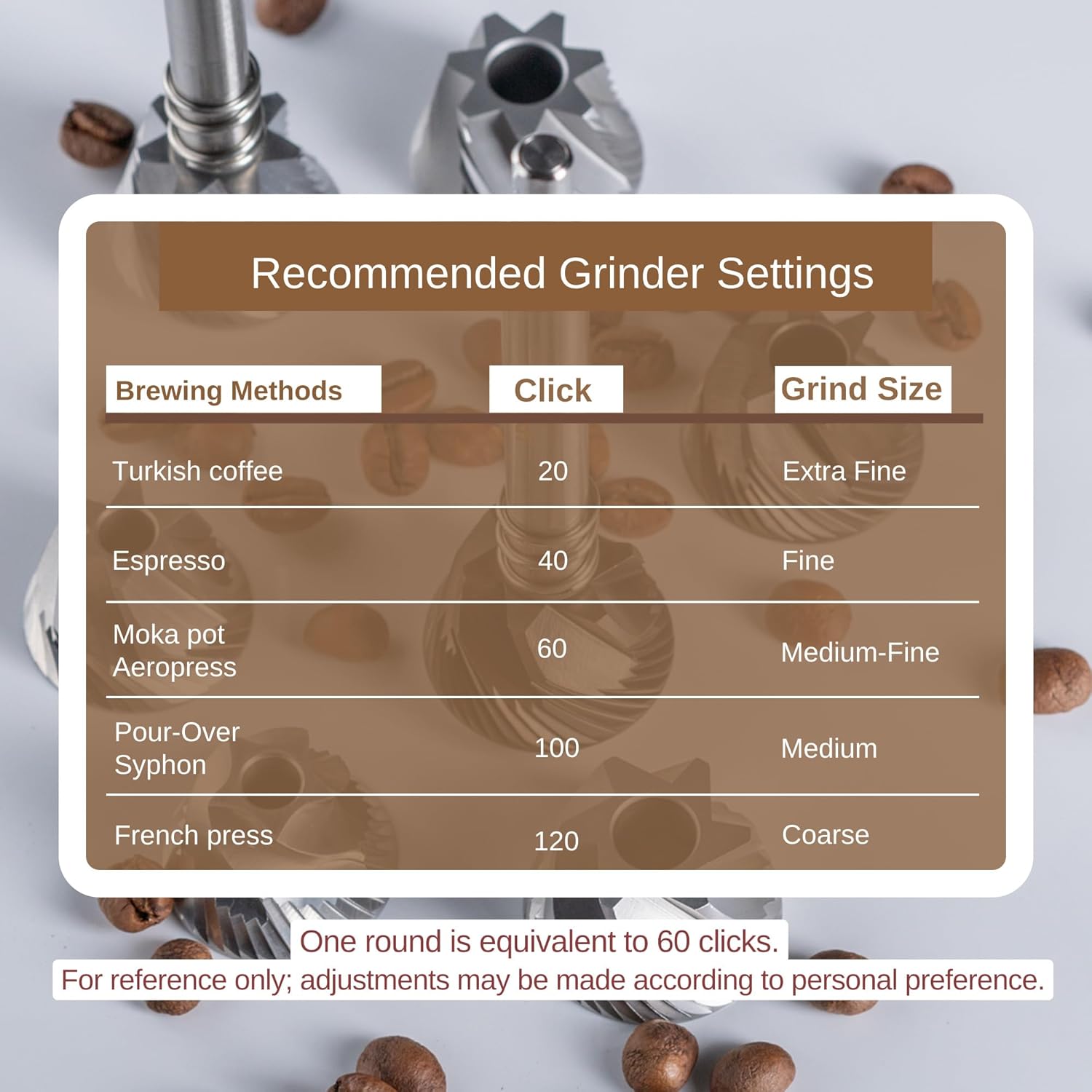 KINGrinder Manual Coffee Grinder