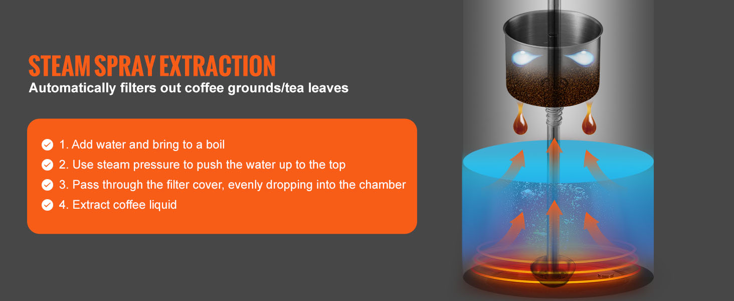 VEVOR Electric Percolator Coffee Pot