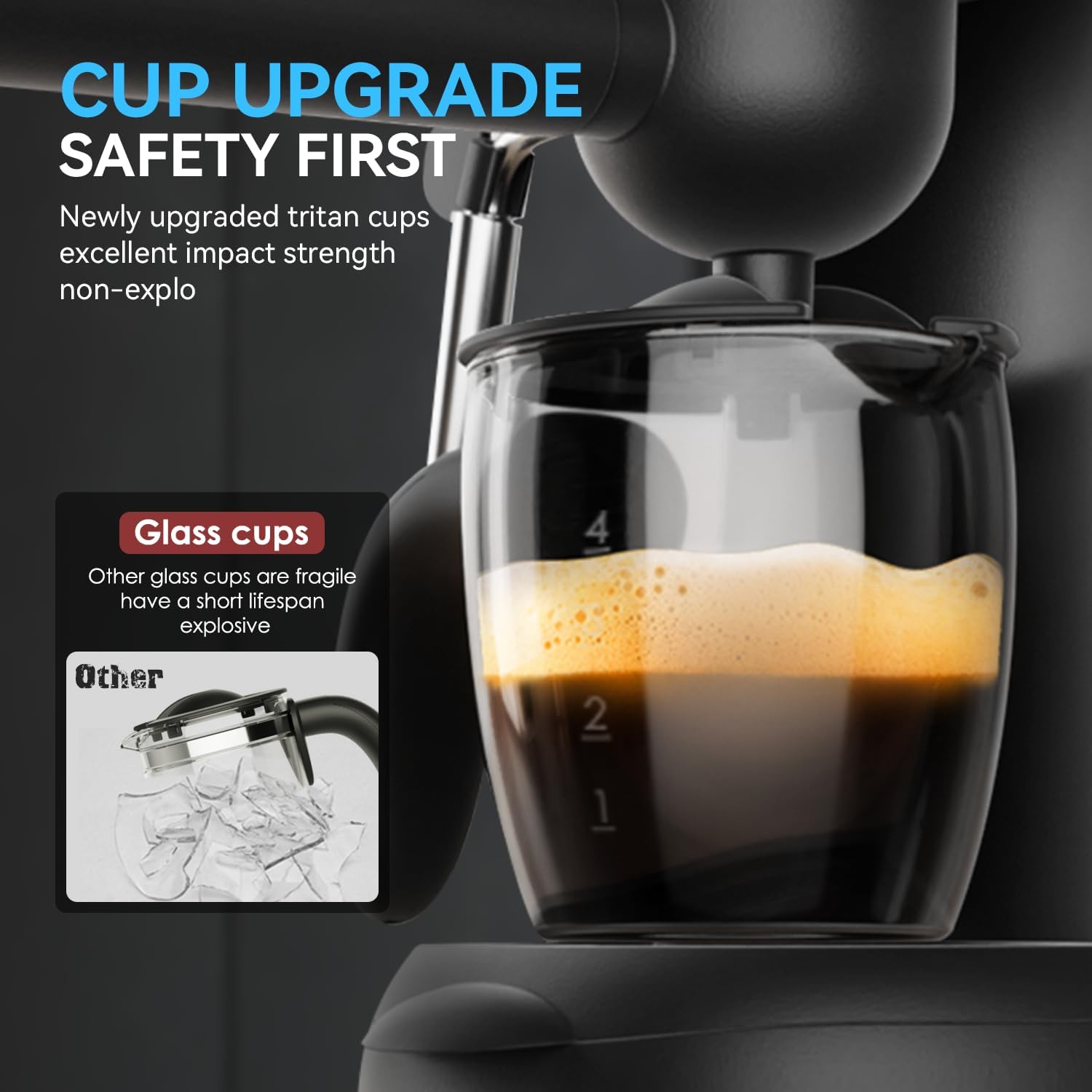 XIXUBX 3.5 Bar Espresso & Cappuccino Machine