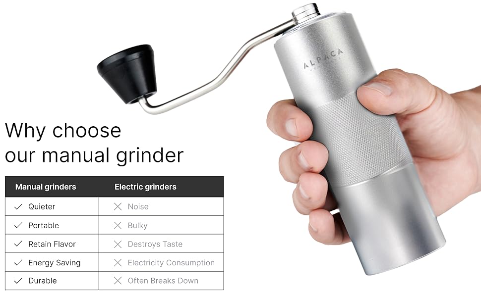 ALPACA VENTURES Premium Manual Coffee Grinder