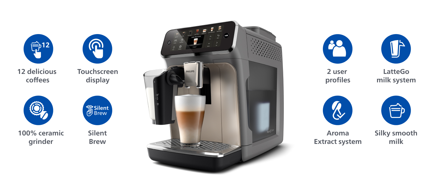 PHILIPS 4400 Series Fully Automatic Espresso Machine