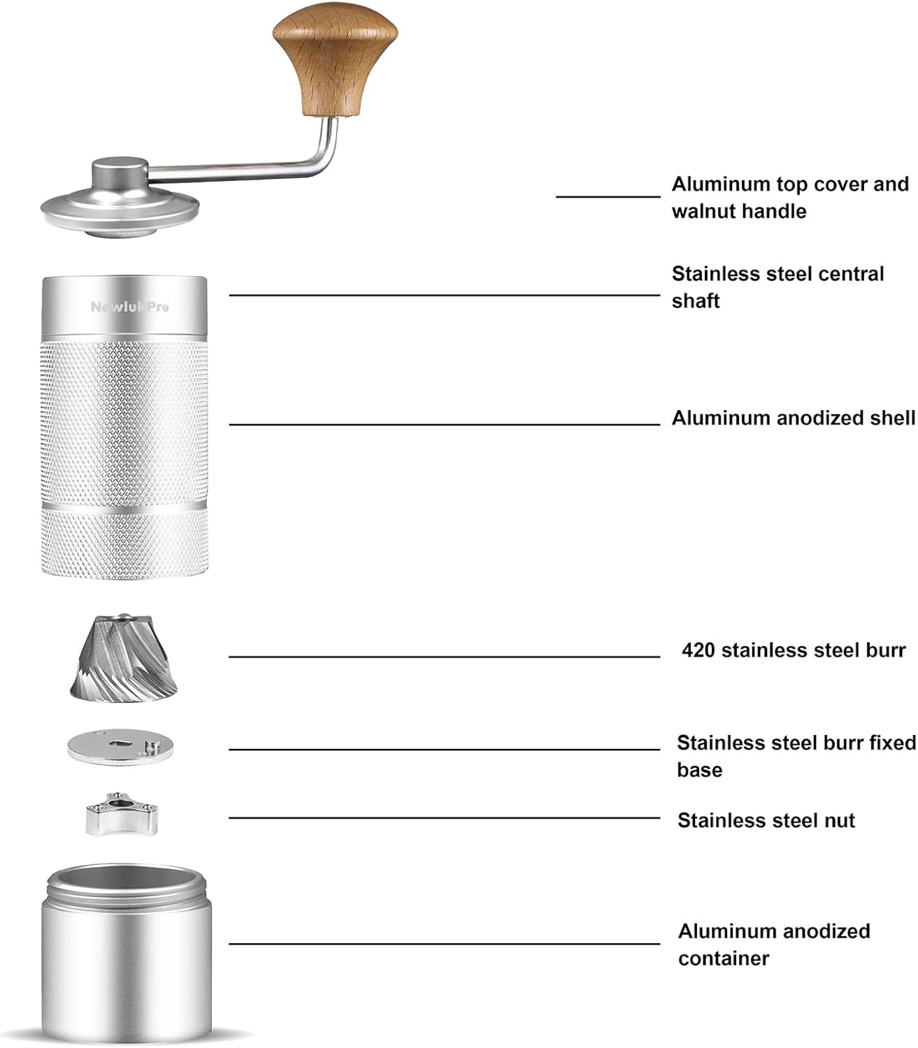 NewlukPro M6 Manual Coffee Grinder