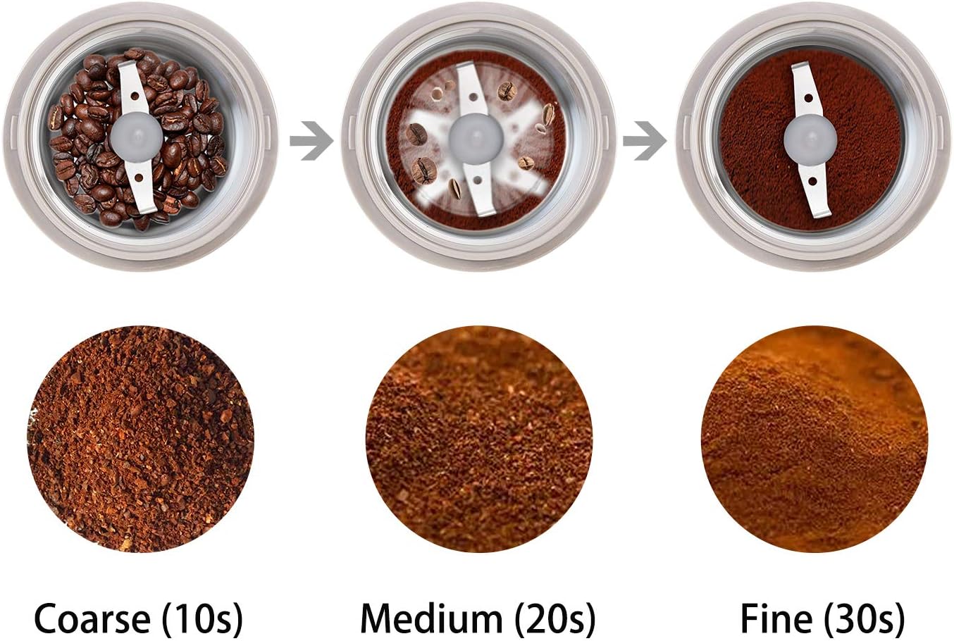 DR MILLS DM-7441 Electric Coffee and Spice Grinder