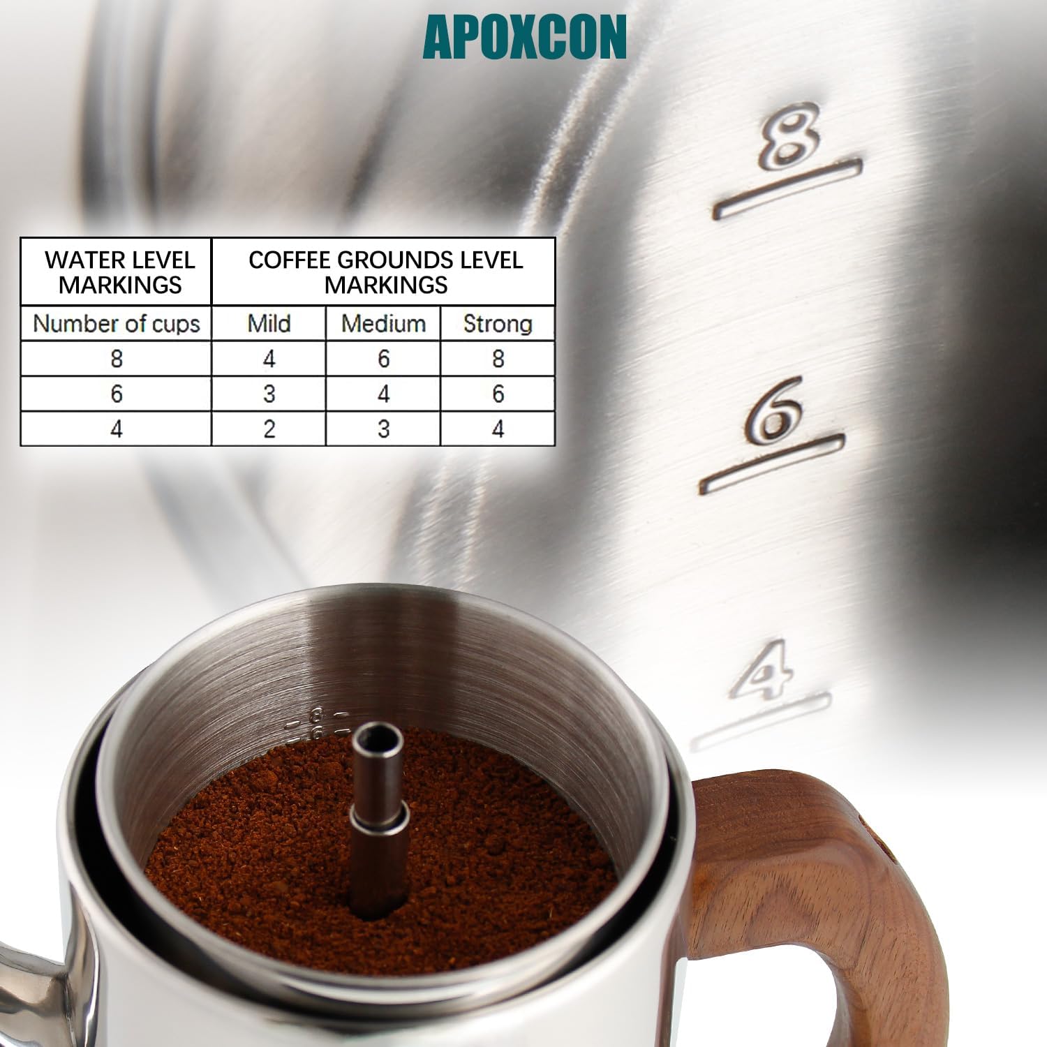 APOXCON Electric Coffee Percolator (8-Cup, Stainless Steel)