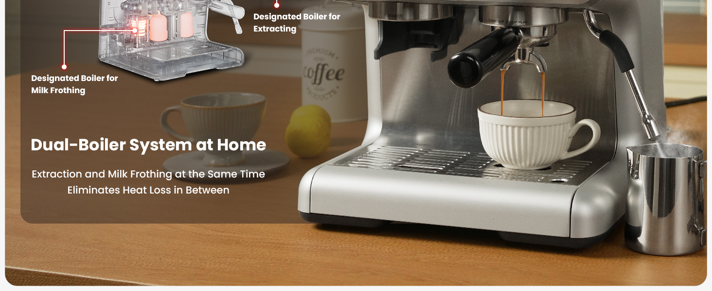 Gevi Dual Boiler Espresso Machine with Built-in Grinder