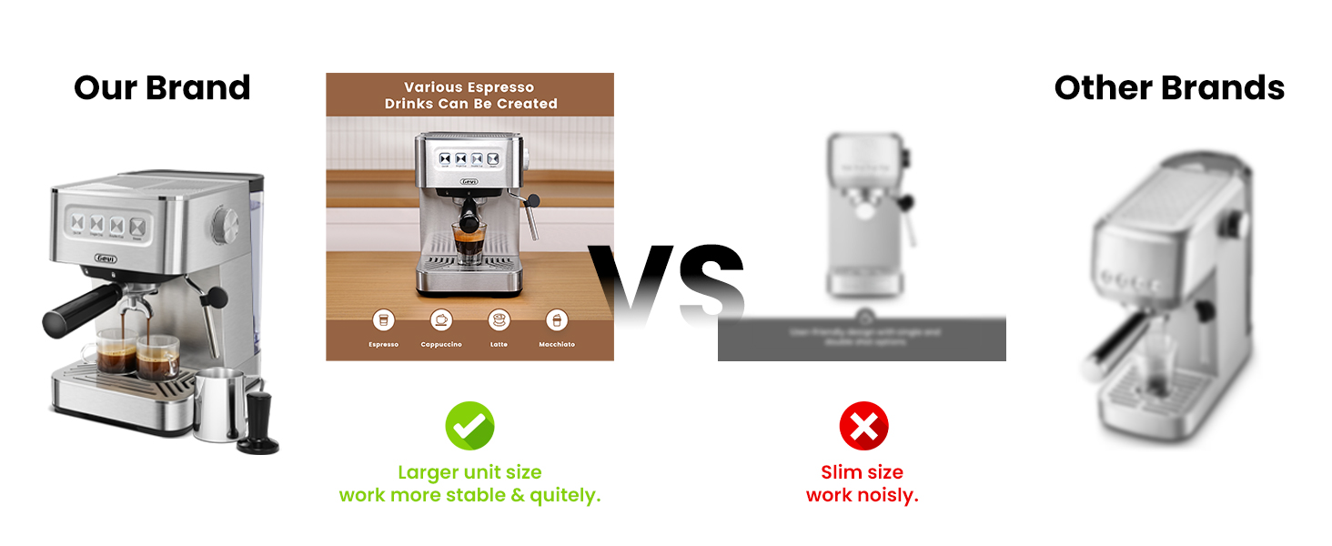 Gevi Espresso Machine with 58mm Professional Portafilter