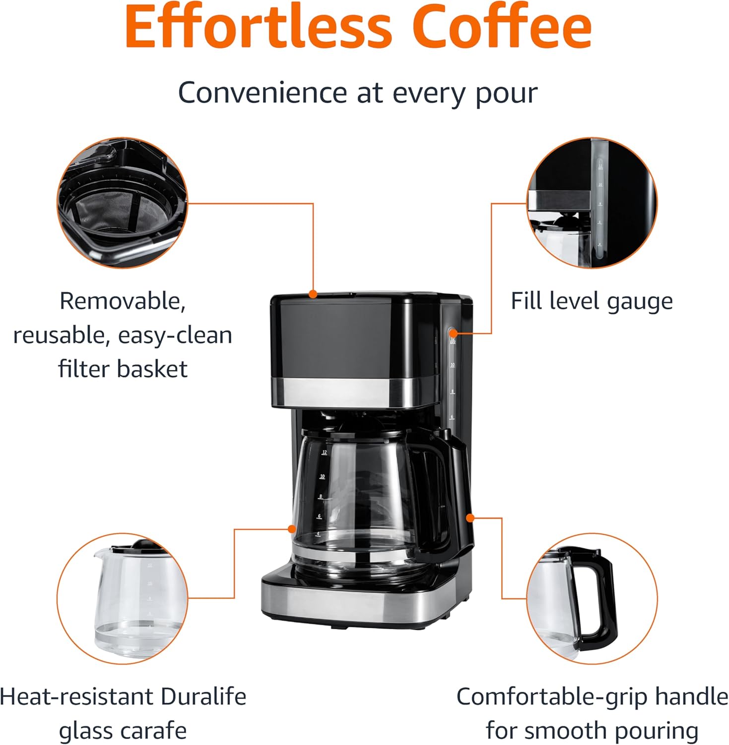 Amazon Basics 12 Cup Drip Coffee Maker