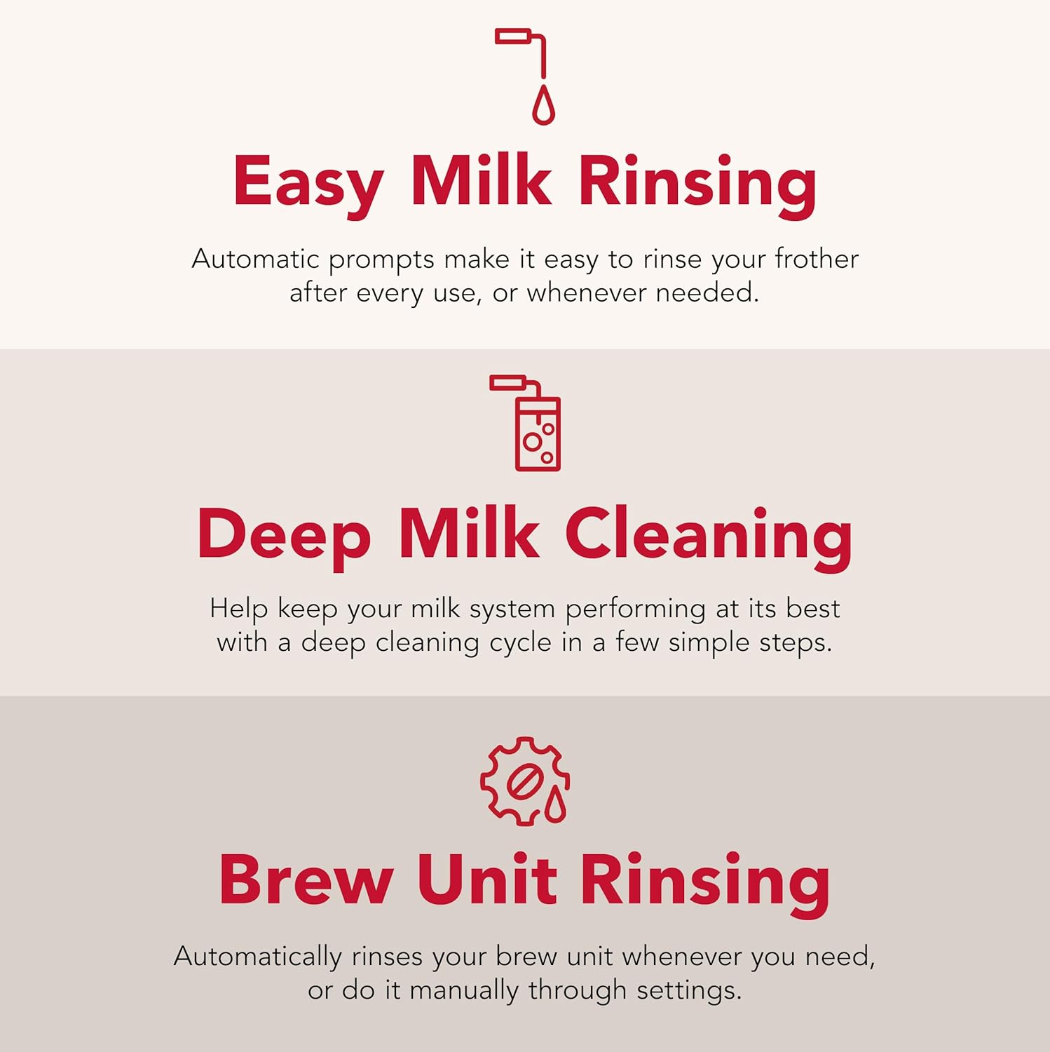 KitchenAid Fully Automatic Espresso Machine KF7