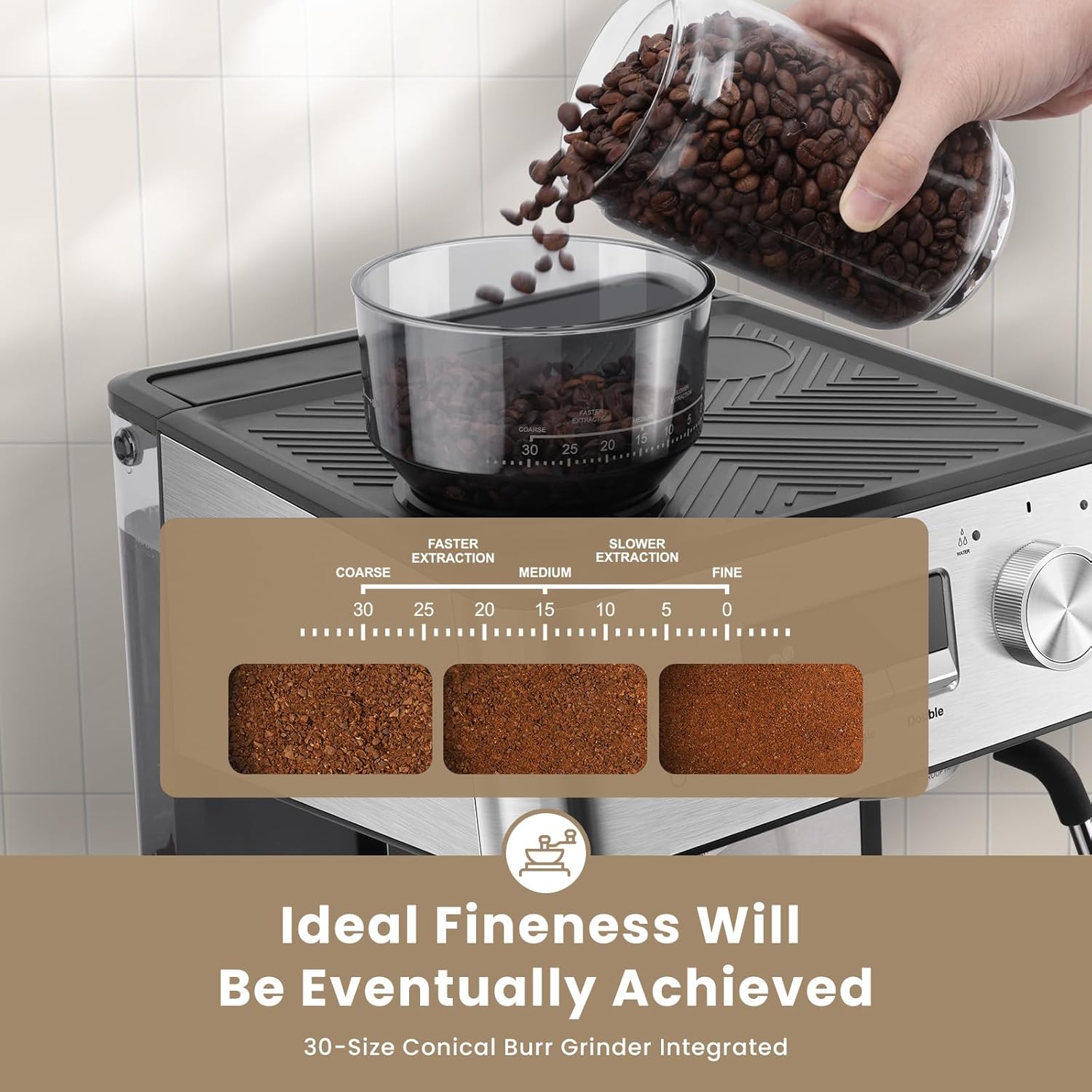 Gevi Espresso Machine with Grinder & Milk Frother, 20 Bar Professional Coffee Maker