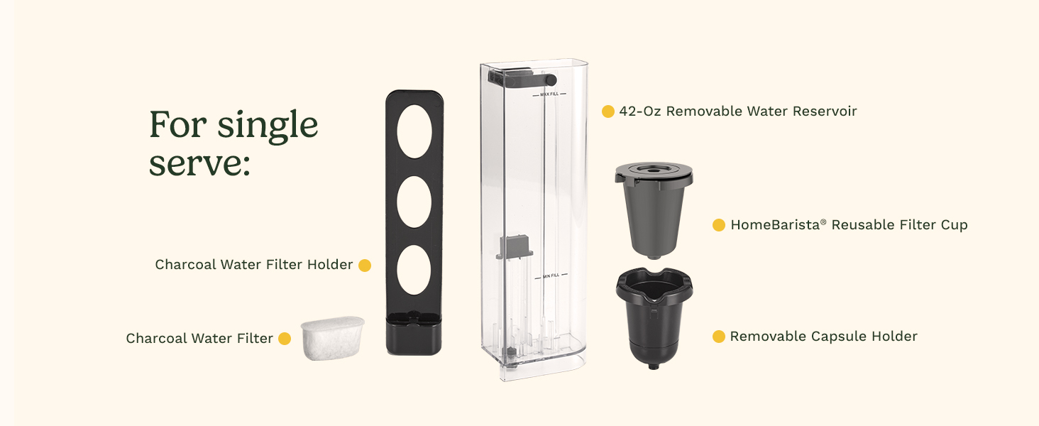 Cuisinart Coffee Center 2-in1 Coffeemaker