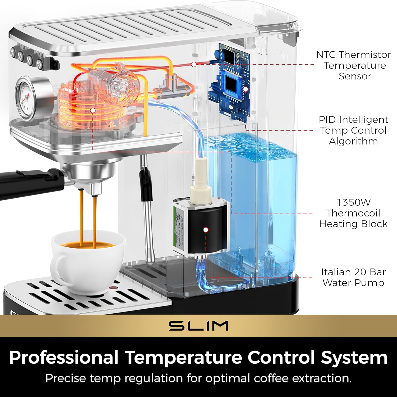 CHULUX Slim Espresso Machine with Milk Frother Steam Wand
