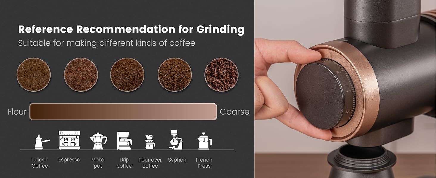 Gevi VelPro 400 Single Dose Coffee Grinder - Black Gloden