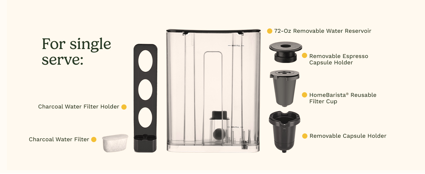 Cuisinart Coffee Center Barista Bar 4-in-1 Coffee Maker