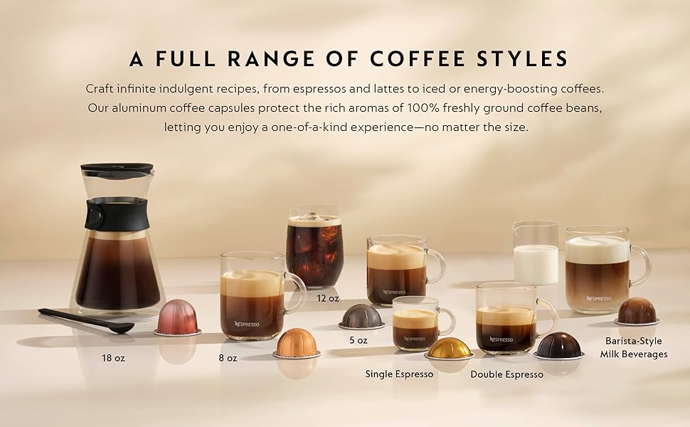 Nespresso Vertuo Lattissima Coffee & Espresso Maker by De'Longhi