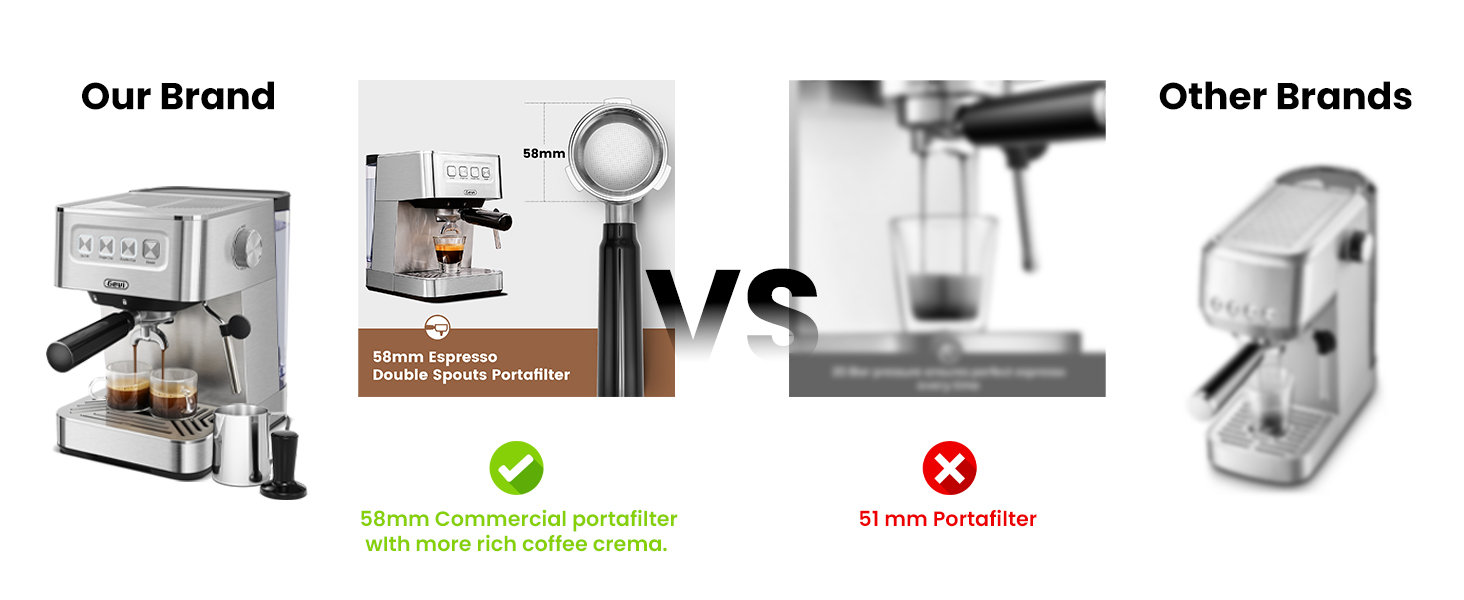 Gevi Espresso Machine with 58mm Professional Portafilter