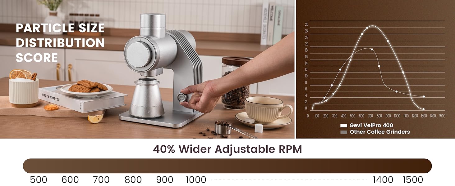 Gevi VelPro 400 Single Dose Espresso Grinder with Variable Speed