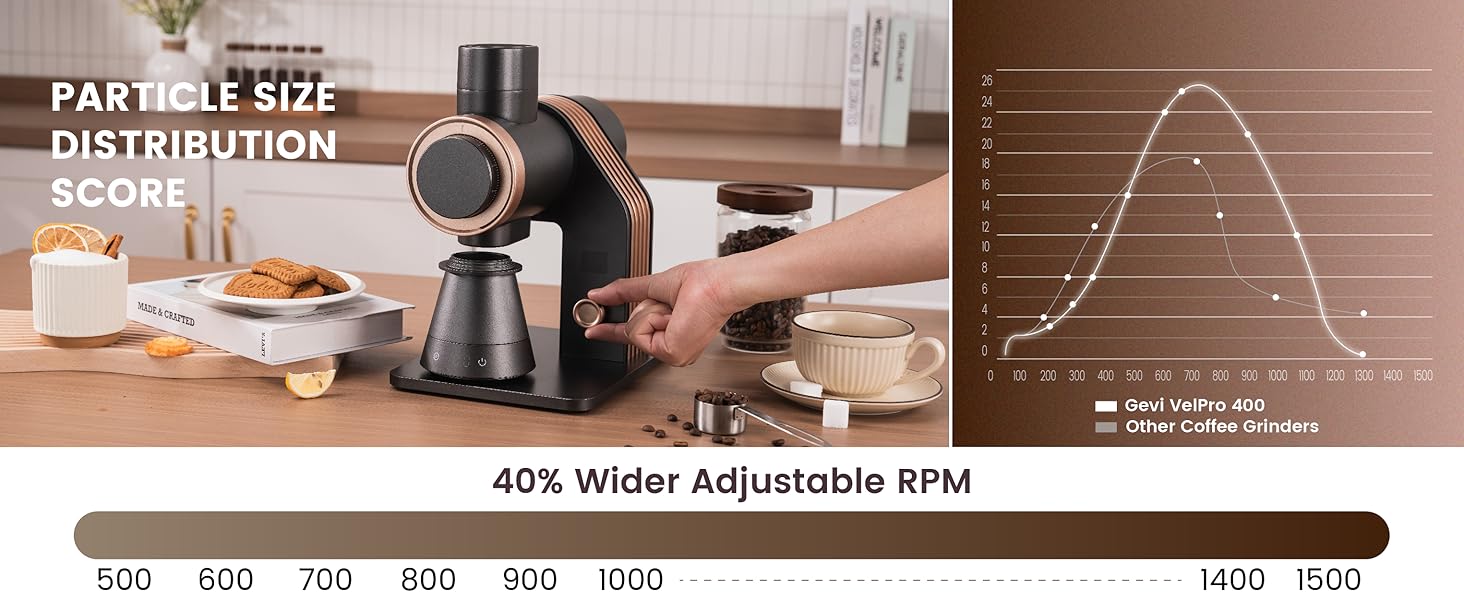 Gevi VelPro 400 Single Dose Coffee Grinder - Black Gloden