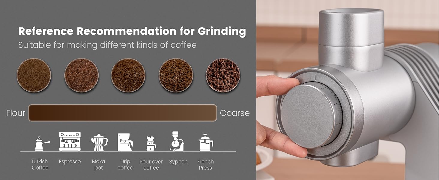 Gevi VelPro 400 Single Dose Espresso Grinder with Variable Speed