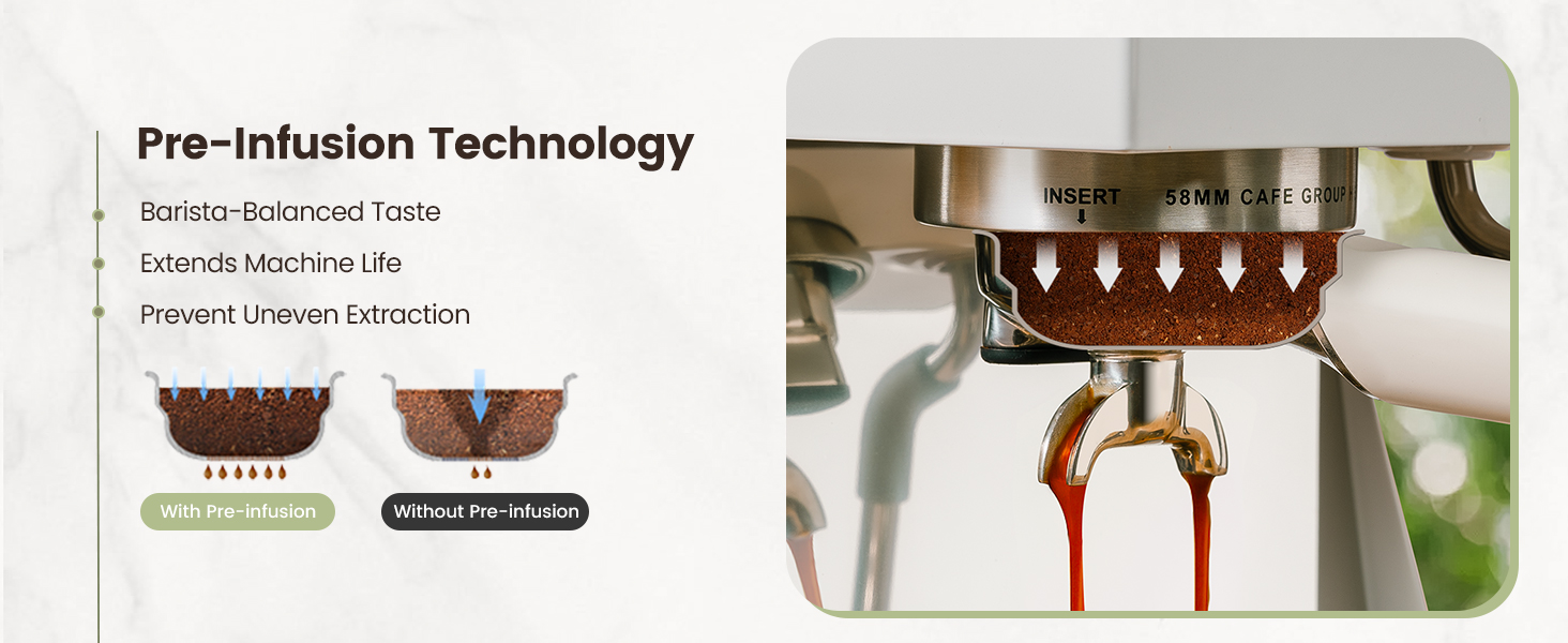 Gevi Commercial Espresso Machine 20 Bar with Smart OPV