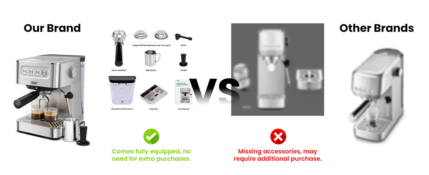 Gevi Espresso Machine with 58mm Professional Portafilter