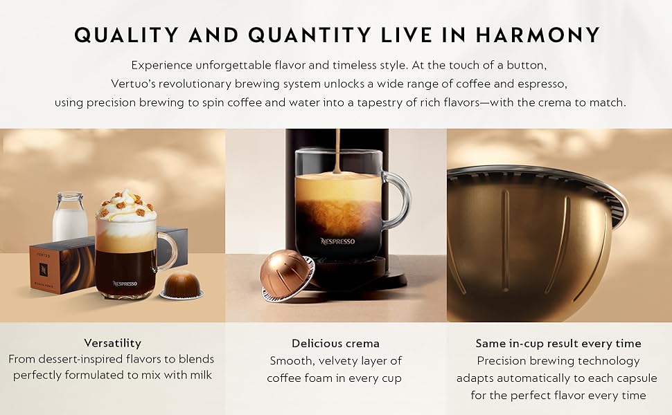 Nespresso Vertuo Coffee and Espresso Machine by De'Longhi