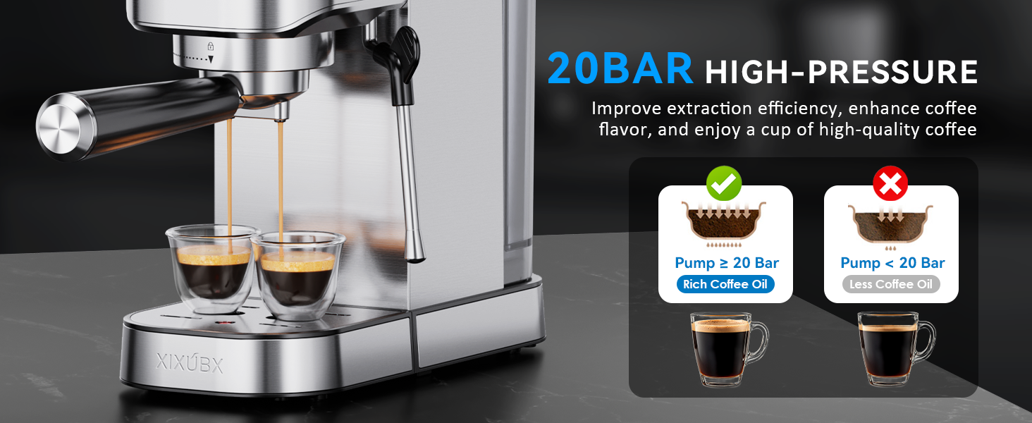 XIXUBX 20-Bar Stainless Steel Espresso Machine with Milk Frother