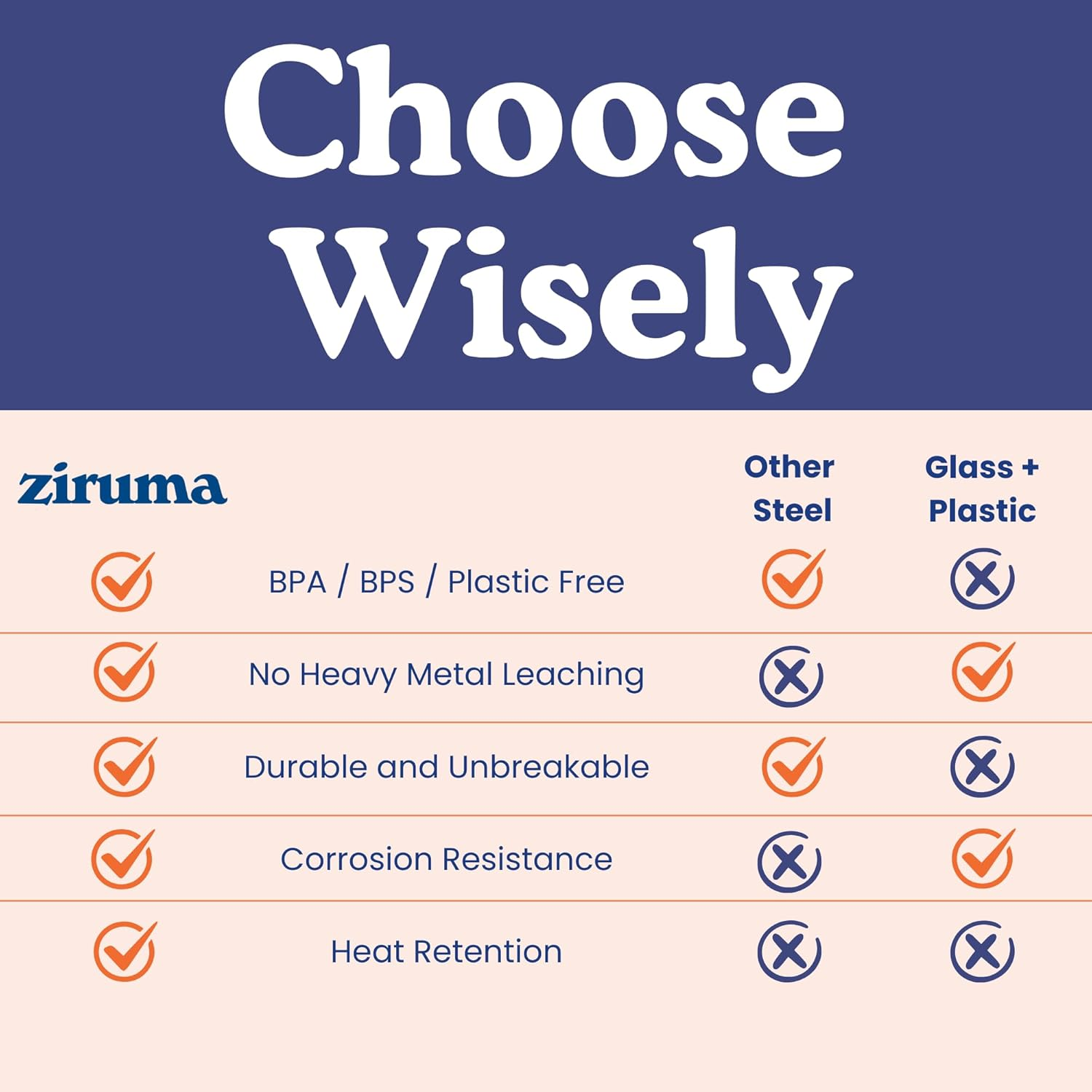 Ziruma Non-Toxic French Press Coffee Maker